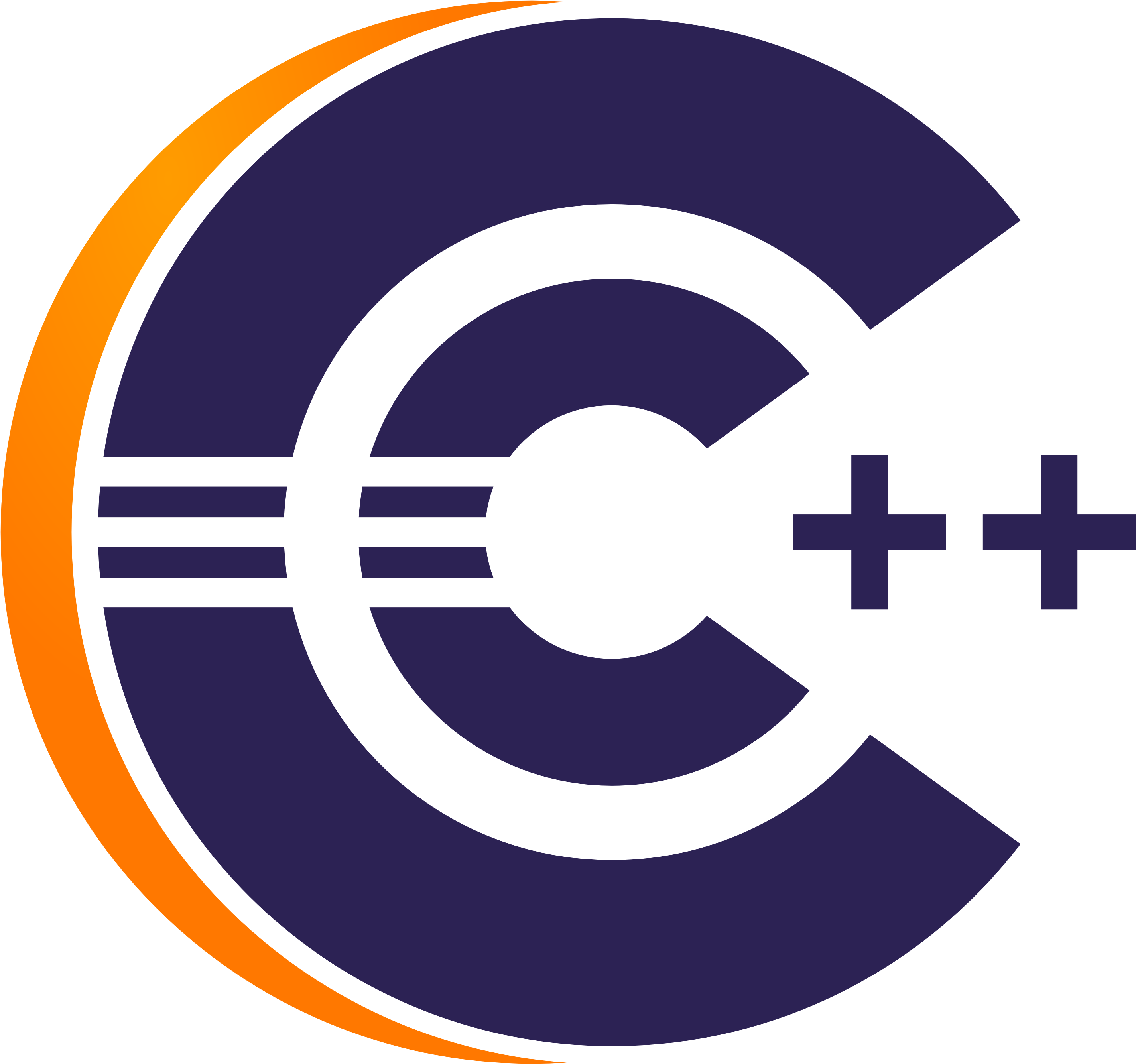 C and C++ course training bhilai